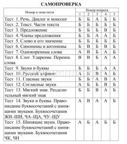 Тесты. Русский язык. 2 класс (1 часть): Правописание. Прописи — интернет-магазин УчМаг
