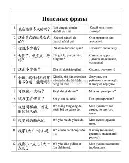 Китайский язык. Обучающие прописи. Одежда: 7-9 лет — интернет-магазин УчМаг