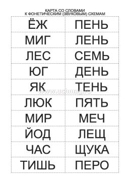 Фонетический набор: 4 в 1 — интернет-магазин УчМаг