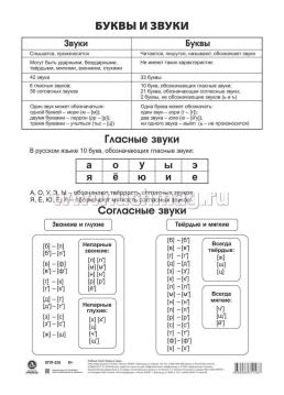 Логопедическая копилка (для развития правильной речи детей): 6 в 1 — интернет-магазин УчМаг
