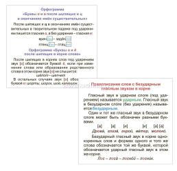 Главные правила: 5 в 1 — интернет-магазин УчМаг