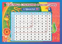 Комплект плакатов для подготовки к школе: 6 в 1 — интернет-магазин УчМаг