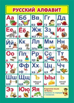 Комплект плакатов для подготовки к школе: 6 в 1 — интернет-магазин УчМаг