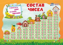 Таблица умножения - легко! 9 в 1 — интернет-магазин УчМаг