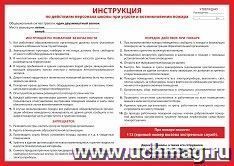 Плакат "Инструкция по действиям персонала школы при угрозе и возникновении пожара": Формат А2 — интернет-магазин УчМаг