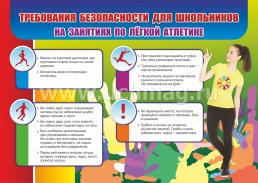 Комплект плакатов "Техника безопасности на уроках физкультуры": 4 плаката с методическим сопровождением (Формат А3) — интернет-магазин УчМаг