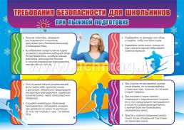 Комплект плакатов "Техника безопасности на уроках физкультуры": 4 плаката с методическим сопровождением (Формат А3) — интернет-магазин УчМаг
