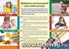 Плакат "Развитие ребёнка через рисование": Формат А3 — интернет-магазин УчМаг