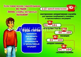 Комплект плакатов "Правила пожарной безопасности": 8 плакатов формата А4 — интернет-магазин УчМаг