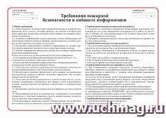 Плакат "Инструкция о мерах пожарной безопасности в кабинете информатики": Формат А3 — интернет-магазин УчМаг