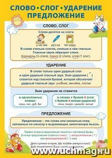 Плакат "Слово, слог, ударение, предложение": Формат А2 — интернет-магазин УчМаг