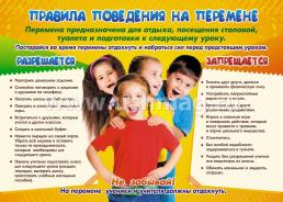 Комплект плакатов "Правила поведения на перемене: что разрешается и что запрещается": 4 (формат А3) плаката с методическим сопровождением — интернет-магазин УчМаг