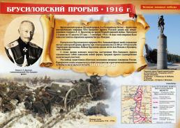 Комплект плакатов "Великие военные победы": 16 плакатов формата А3 с методическим сопровождением — интернет-магазин УчМаг