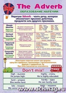Плакат "Английский язык. Образование наречий": Формат А3 — интернет-магазин УчМаг