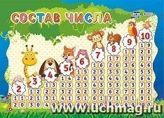 Учебный плакат. Состав числа: Формат А5 — интернет-магазин УчМаг