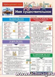 Учебный плакат. Французский язык. Имя существительное: Формат А2 — интернет-магазин УчМаг