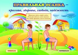 Комплект плакатов "Профилактика нарушений осанки у детей" (4 плаката с методическим пособием) — интернет-магазин УчМаг