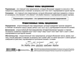 Учебный плакат. Главные и второстепенные члены предложения: Формат А5 — интернет-магазин УчМаг