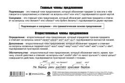 Учебные плакаты. Главные и второстепенные члены предложения — интернет-магазин УчМаг