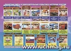Плакат. Памятные даты и знаменательные события в истории России: Формат А4 — интернет-магазин УчМаг