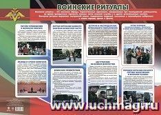Плакат. Воинские ритуалы. Формат А2 — интернет-магазин УчМаг