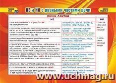 Учебный плакат. Русский язык. НЕ и НИ с разными частями речи: Формат А5 — интернет-магазин УчМаг