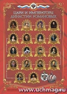 Тематический плакат. Цари и императоры династии Романовых: Формат А2 — интернет-магазин УчМаг