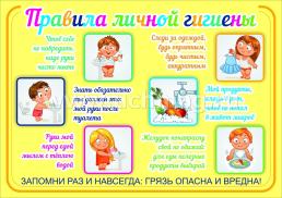 Комплект плакатов "Медицинский уголок": 4 плаката формата А2 — интернет-магазин УчМаг