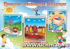 Плакат. Прошлое, настоящее, будущее: Формат А2 — интернет-магазин УчМаг