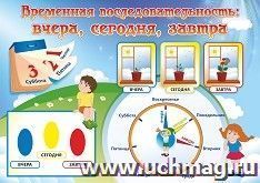 Плакат. Временная последовательность: вчера, сегодня, завтра: Формат А2 — интернет-магазин УчМаг