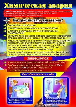 Комплект плакатов "Гражданская оборона и техногенные катастрофы": 4 плаката формата А2 — интернет-магазин УчМаг
