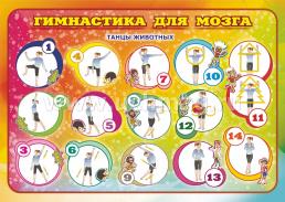 Комплект плакатов "Утренняя гимнастика для детей": 4 плаката с методическим сопровождением (Формат А2) — интернет-магазин УчМаг