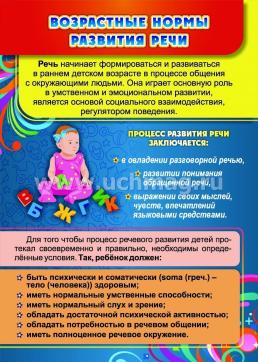 Комплект плакатов "Уголок логопеда": 8 плакатов — интернет-магазин УчМаг