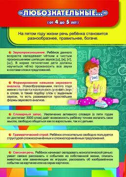 Комплект плакатов "Уголок логопеда": 8 плакатов — интернет-магазин УчМаг