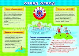 Комплект плакатов "Уголок юных дружинников": 4 плаката (Формат А3) — интернет-магазин УчМаг