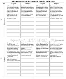 Ежедневник старшего воспитателя ДОО — интернет-магазин УчМаг