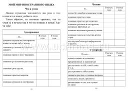 Дневник обучающегося начальной школы. Ступеньки роста (2-4 классы) — интернет-магазин УчМаг
