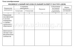 Ежедневник мастера производственного обучения СПО — интернет-магазин УчМаг