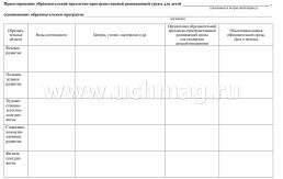Журнал планирования и контроля образовательного процесса в ДОО. Образовательное взаимодействие с детьми 3-4 лет — интернет-магазин УчМаг