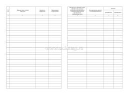 Журнал учёта присвоения группы 1 по электробезопасности неэлектротехническому персоналу — интернет-магазин УчМаг