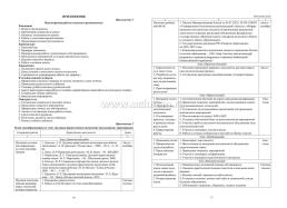 Рабочий журнал классного руководителя — интернет-магазин УчМаг