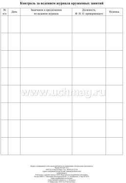Журнал планирования и учёта кружковой работы по направлению "Музыкальная деятельность" — интернет-магазин УчМаг