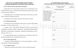 Журнал педагогического совета ДОО — интернет-магазин УчМаг