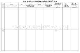 Журнал педагогического совета ДОО — интернет-магазин УчМаг