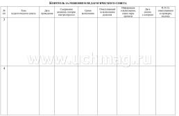 Журнал педагогического совета ДОО — интернет-магазин УчМаг