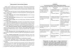 Журнал регистрации инструктажа обучающихся и воспитанников по ТБ и ОТ по предметам повышенной опасности: химии, физике, информатике, труду (технологии) — интернет-магазин УчМаг