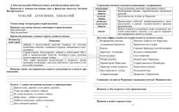Читательский дневник. 5-6 классы. Программные произведения, известные цитаты и выражения, полезные заметки: по учебнику "Литература" В. Я. Коровиной, В. П — интернет-магазин УчМаг