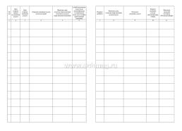 Журнал учёта услуг психолого-педагогической, методической и консультационной помощи родителям (законным представителям) детей, а также гражданам, желающим — интернет-магазин УчМаг