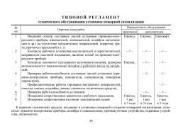Документация по техническому обслуживанию систем пожарной сигнализации — интернет-магазин УчМаг