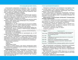 Дневник самоконтроля температуры — интернет-магазин УчМаг